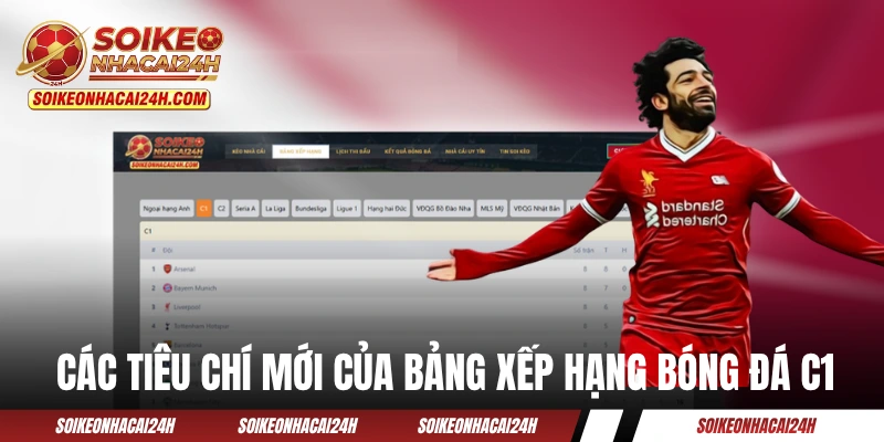 Các tiêu chí mới của bảng xếp hạng bóng đá C1