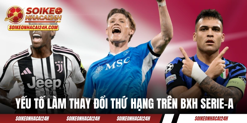 Danh sách các yếu tố có thể làm thay đổi thứ hạng
