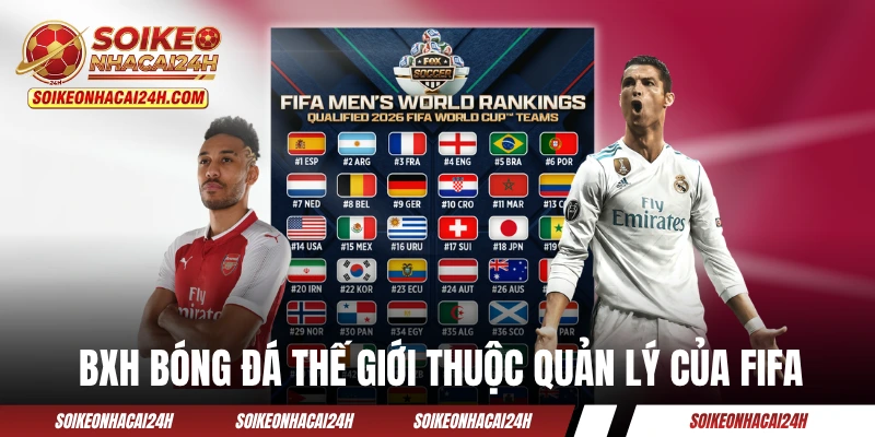 Bảng xếp hạng bóng đá thế giới thuộc quản lý của FIFA