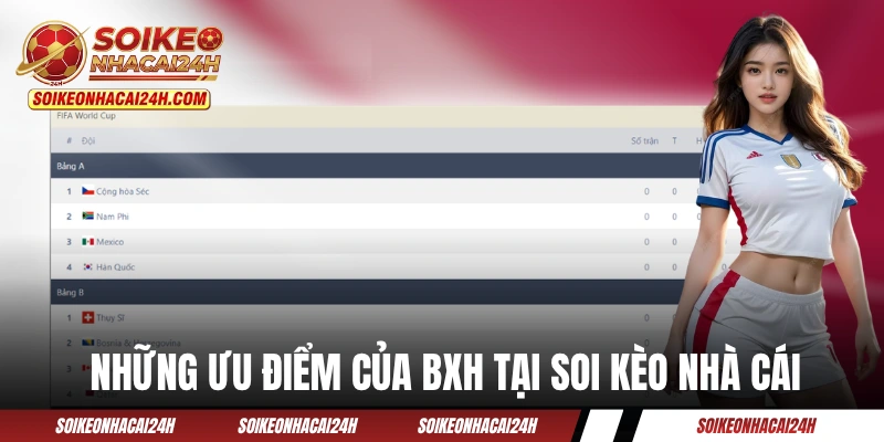 Bảng Xếp Hạng - Cập Nhật Nhanh, Chuẩn Và Chính Xác 24/7 Những ưu điểm của BXH tại Soi Kèo Nhà Cái