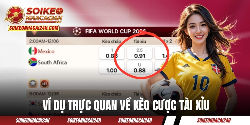 Ví dụ trực quan về kèo cược Tài Xỉu trong thực tế