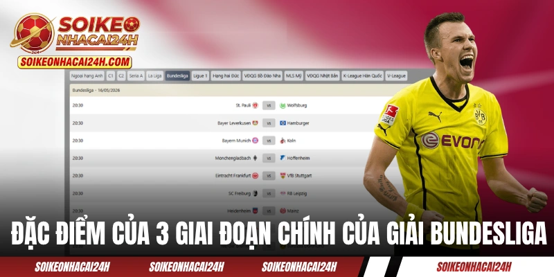 Đặc điểm của 3 giai đoạn chính của giải Bundesliga 