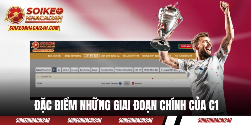 Đặc điểm những giai đoạn chính của cúp C1