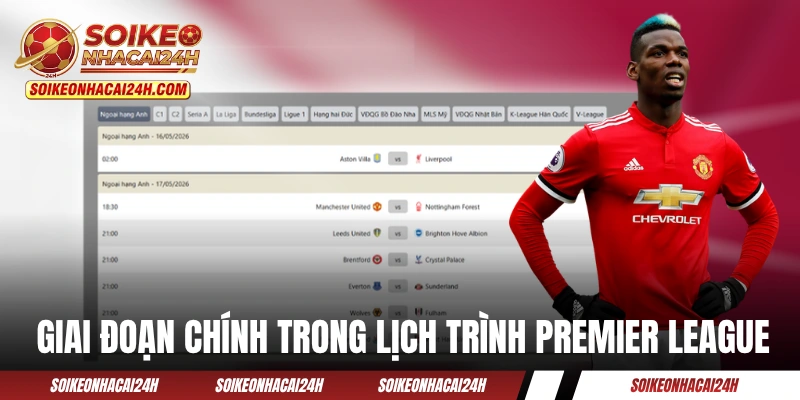 Các giai đoạn chính trong lịch trình Premier League